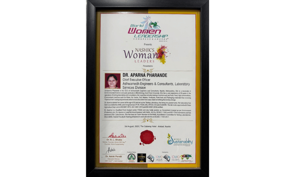 World Women Leadership